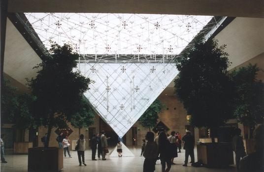 Inverted Pyramid at the Louvre in Paris