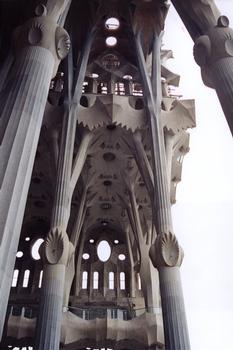 Expiatory Church of the Sagrada Familia