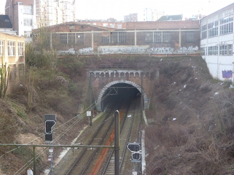 Jubelpark-Eisenbahntunnel