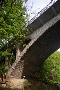 Steinach Bridge