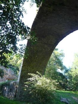 Pont du DiableVue de l'intrados de la voûte principale