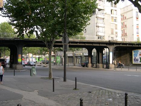 Pont de la petite ceinture sur l'Avenue Jean Jaurès
