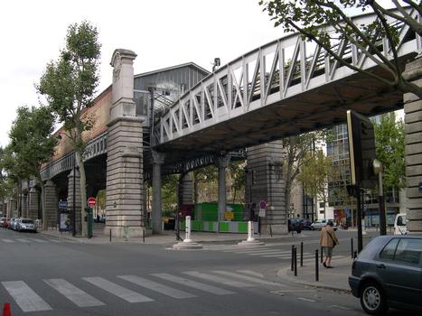 Ligne 6 du métro de Paris - Le long le l'avenue Auguste Blanqui et la station aérienne Glacière. 13eme Arrondissement de Paris