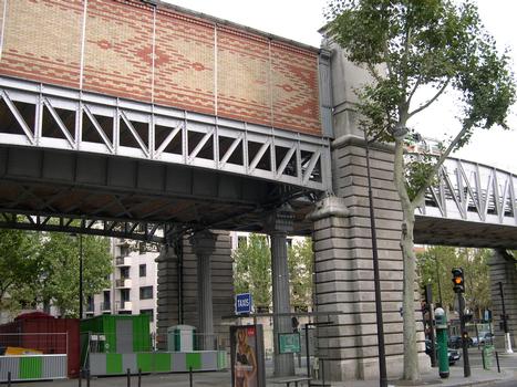 Ligne 6 du métro de Paris - Le long le l'avenue Auguste Blanqui et la station aérienne Glacière. 13eme Arrondissement de Paris