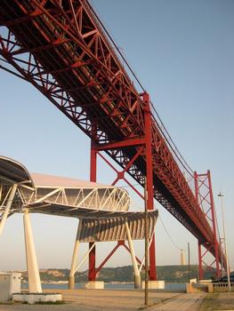 Pont du 25 Avril, Lisbonne.Depuis la Rive Nord