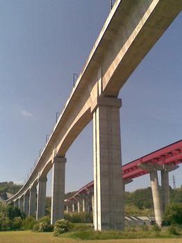Viadukt La Cotière