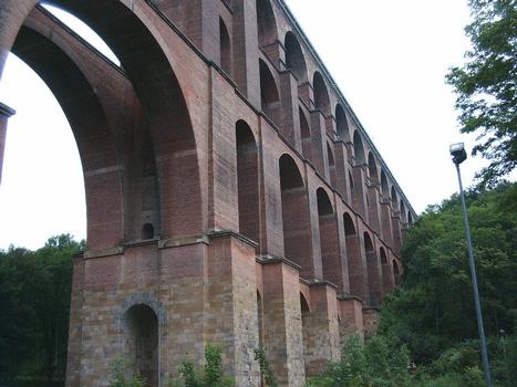 Göltzschtal Viaduct (Netzschkau, 1851)