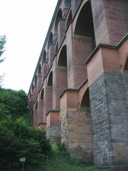 Göltzschtal Viaduct (Netzschkau, 1851)