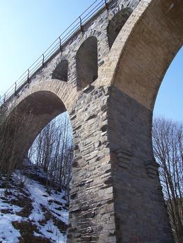 Railroad viaduct across the road to Plothen