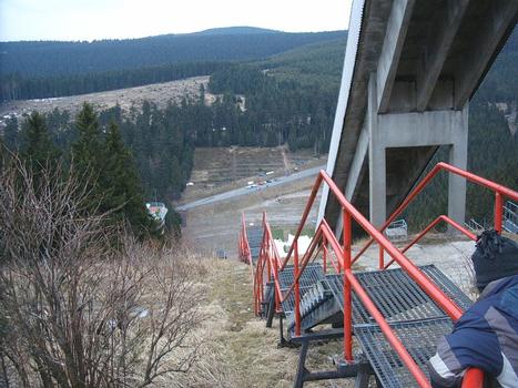 Rampes de saut de ski du Kanzlersgrund, Oberhof, Thuringe