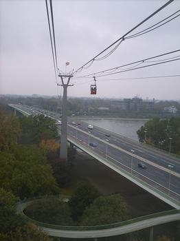 Téléféric sur le Rhin à Cologne