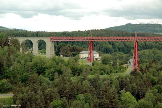Viaduc de GARABIT (15,Cantal), extrémité de l'ouvrage sur la rive gauche