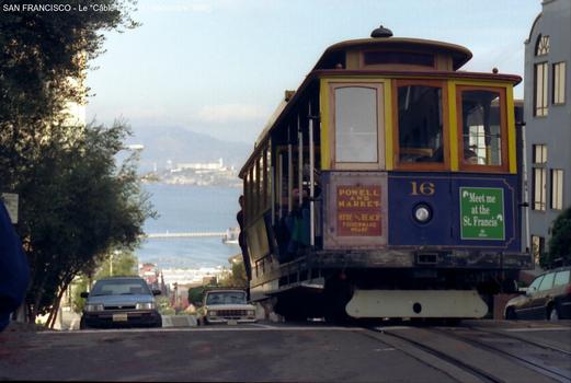 SAN FRANCISCO - Le CABLE-CAR,ascension et descente de Hyde st