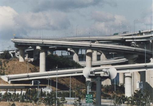 Seto Ohashi Bridges