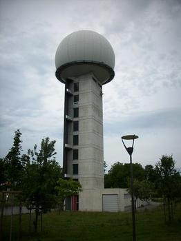 Blotzheim Civil Aviation Radar