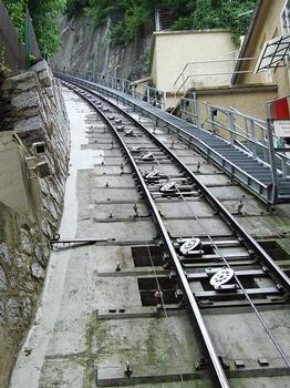 Grazer Schlossbergbahn