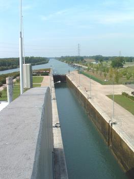Rhone-Rhine CanalNiffer Lock