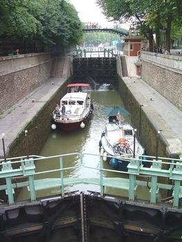 Schleuse am Quai de la Loire des Saint-Martin-Kanals in Paris