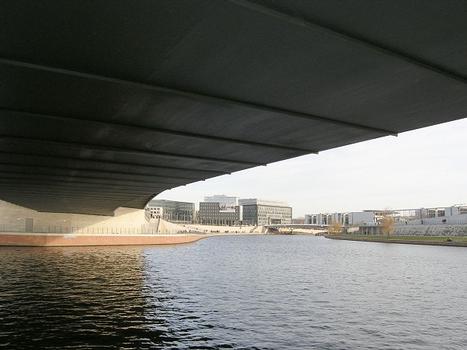 Hugo-Preuß-Brücke, Berlin