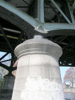 Burgtorbrücke