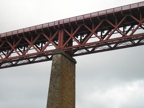 Firth of Forth Railbridge, Queensferry, Scotland