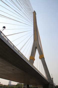 Rama VIII Bridge