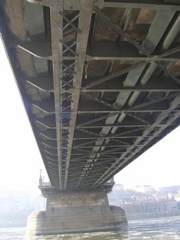 Pont suspendu à chaînes de Budapest