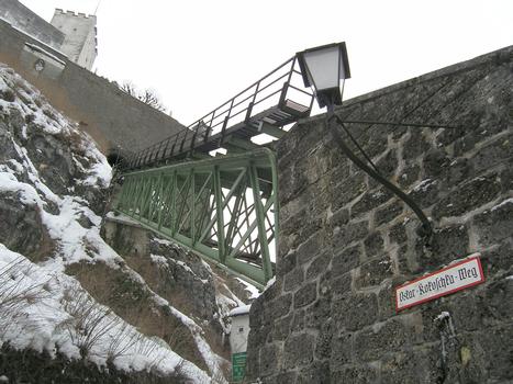 Funicular at Salzburg