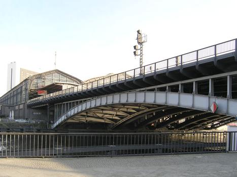 Pont sur la Spree vers la gare Friedrichstrasse de la S-Bahn