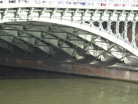 Admiralbrücke