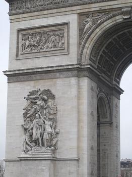 Triumphbogen, Paris