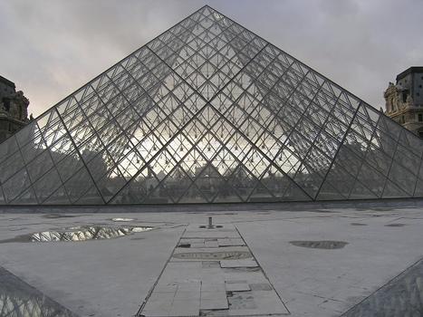 Louvre Pyramid