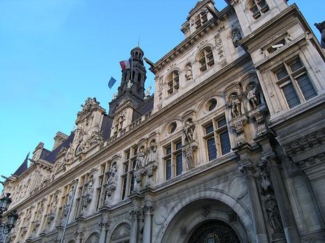 Hôtel de Ville, Paris