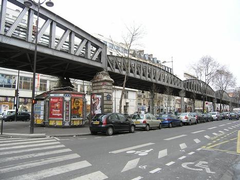 Ligne 6 du métro Parisien