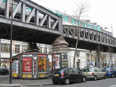 Linie 6 der Pariser Metro (La Motte-Piquet-Grenelle)
