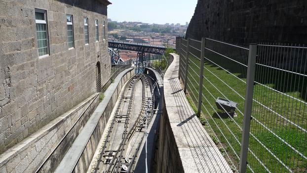 Funicular dos Guindais, Porto, Portugal