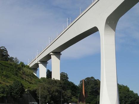 Pont São João