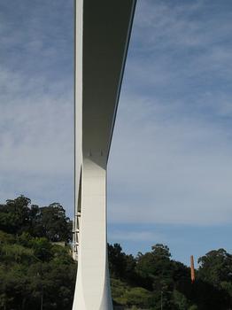 São-João-Brücke
