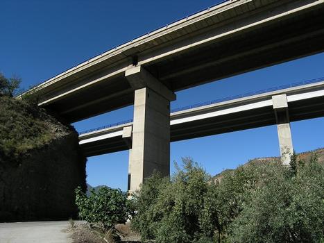 Torrente Viadukt, Granada, Spanien