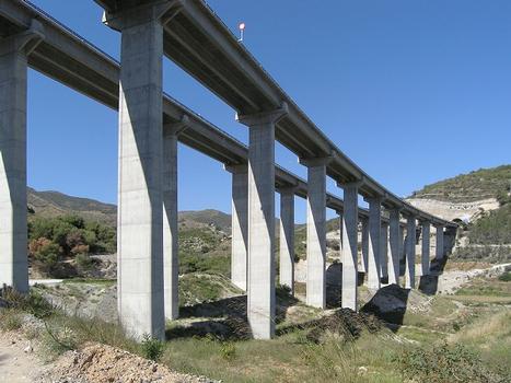 A7 Motorway in Spain - Cantarrijan Viaduct near Nerja