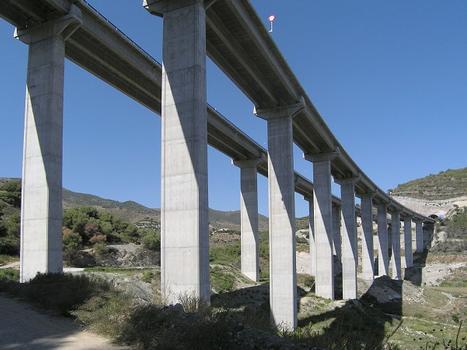 A7 Motorway in Spain - Cantarrijan Viaduct near Nerja