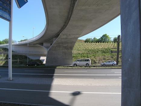 Auerbachbrücke, Stuttgart