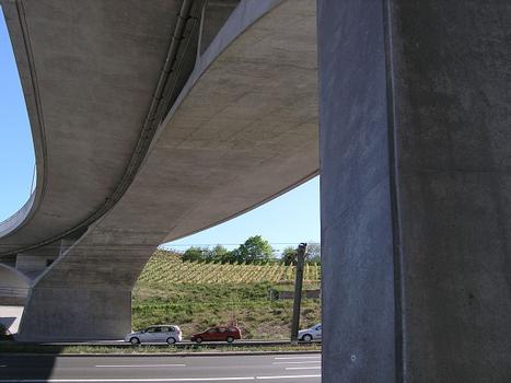 Auerbachbrücke, Stuttgart