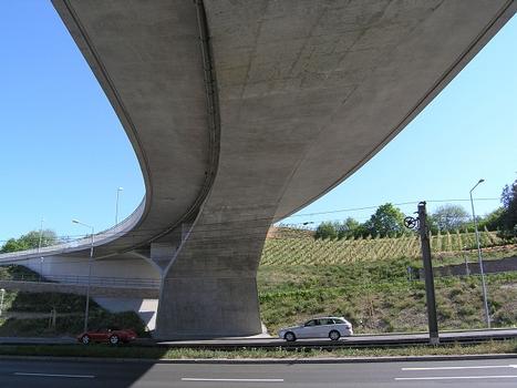 Auerbachbrücke, Stuttgart