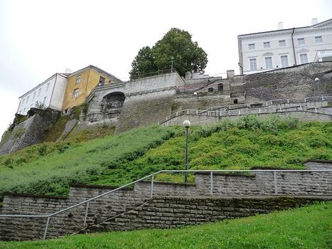 Tallinn City Walls