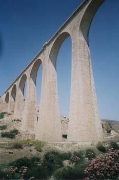 Pont rail à Béjà, Tunisie