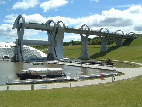 Falkirk Wheel profile including lower basin and visitor centre