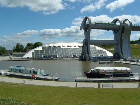 Falkirk Wheel profile including lower basin and visitor centre