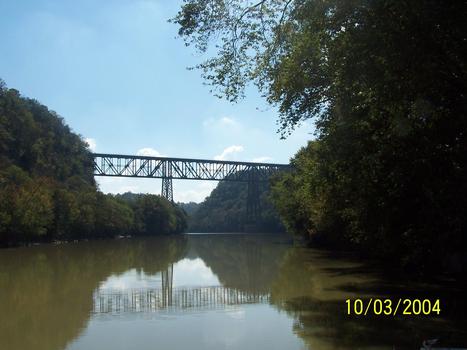 High Bridge, Kentucky, USA