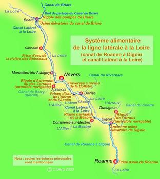 Carte montrant l'alimentation des canaux de Roanne à Digoin et Latéral à la Loire